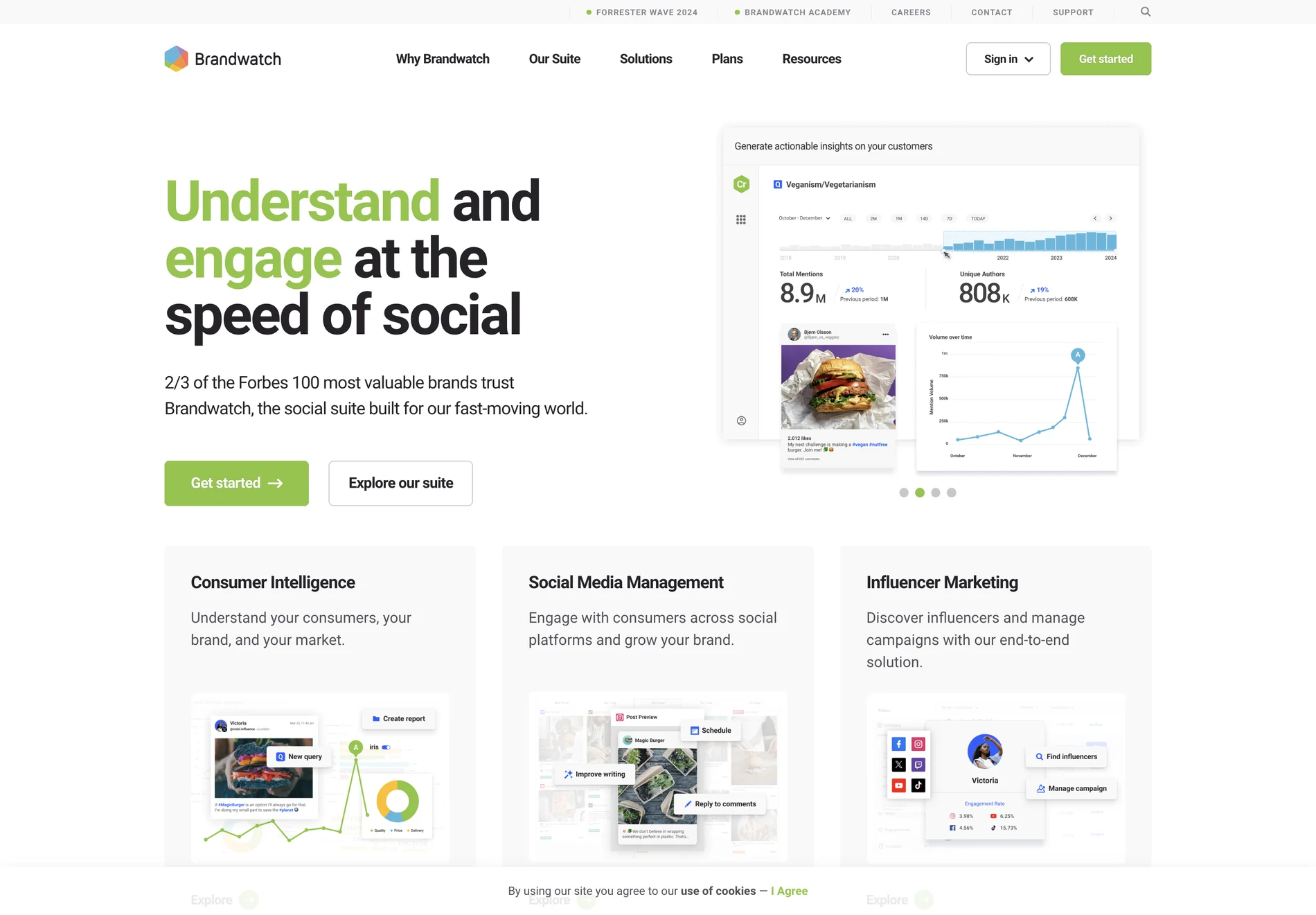 Brandwatch: Real-Time Social Insights for Business Success