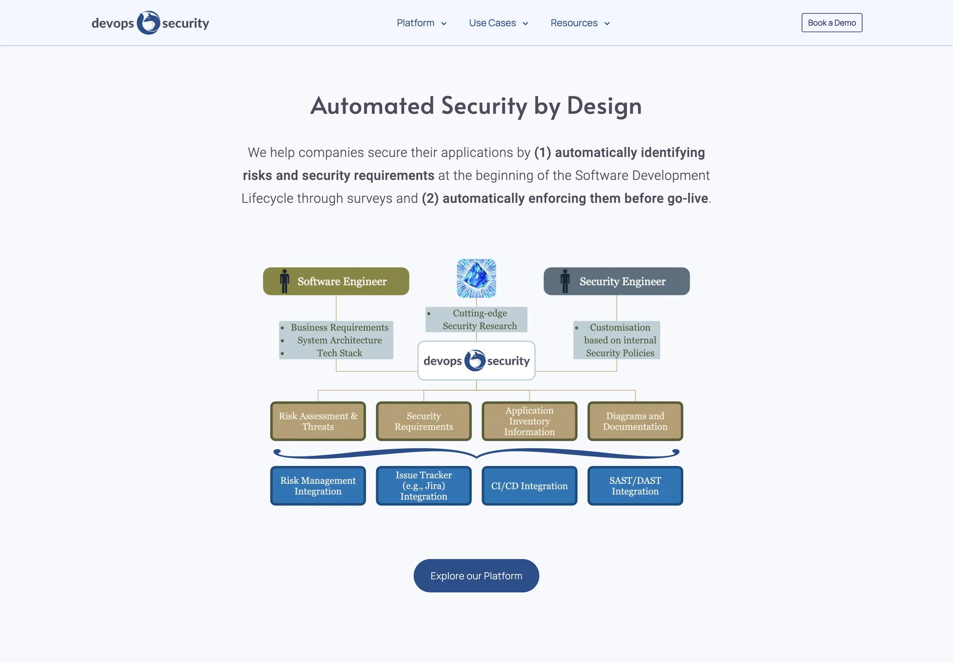 Kakugo: Enhancing DevOps Security with AI Automation