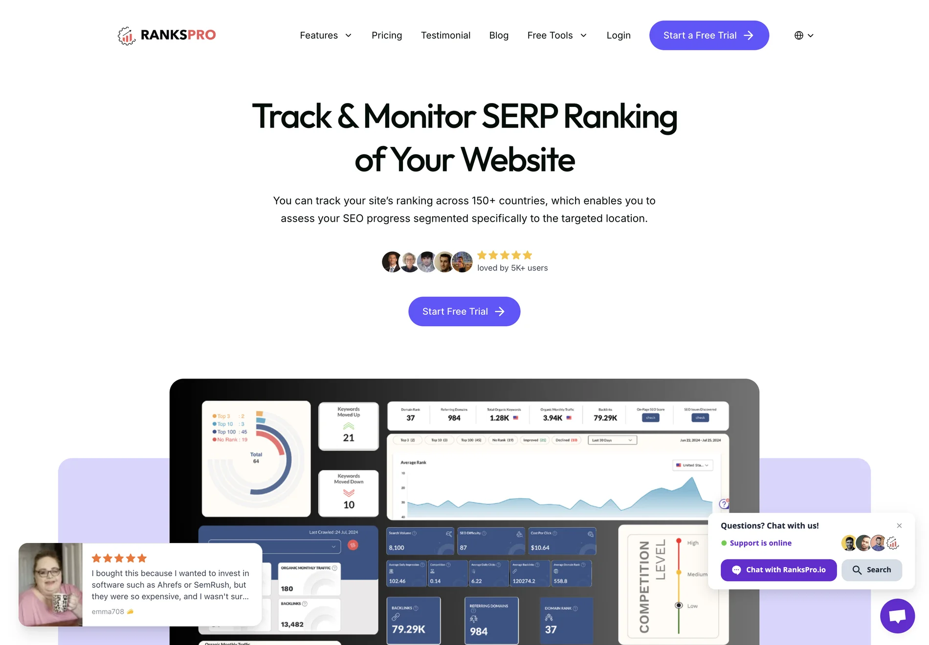 RanksPro.io - The Ultimate SEO Toolkit for Tracking and Monitoring