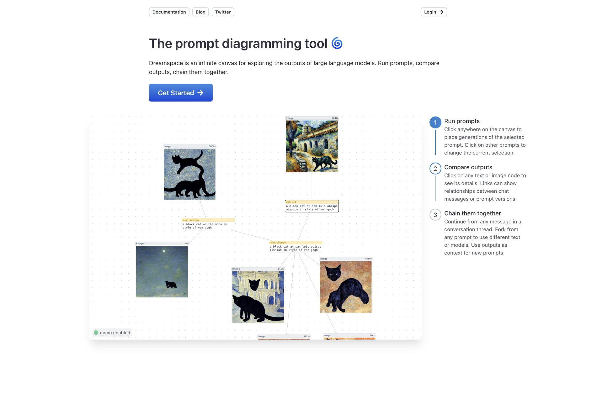 Dreamspace: Explore and Compare AI Outputs on an Infinite Canvas