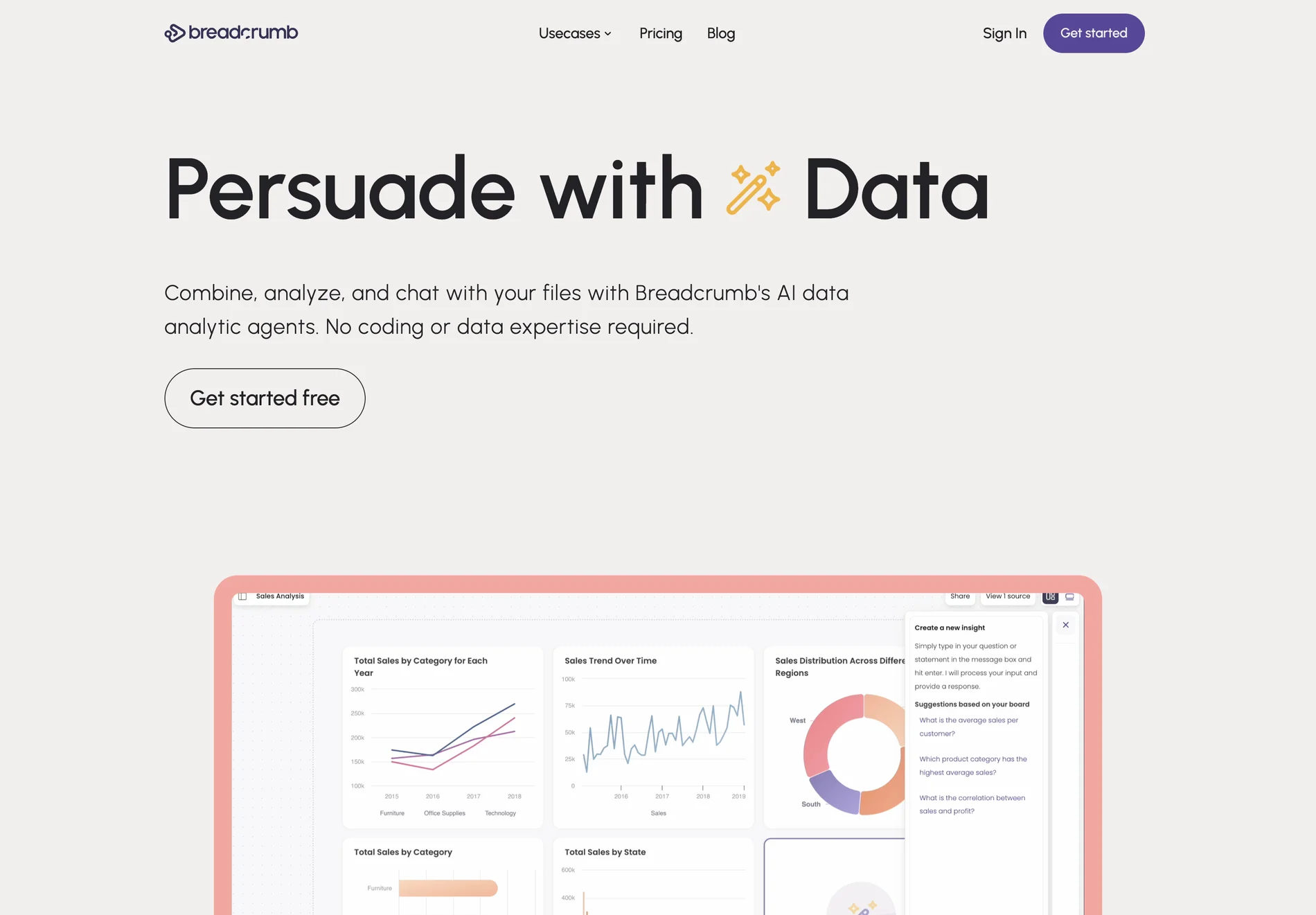 Breadcrumb.ai - Persuade with AI Data Analytic Dashboards