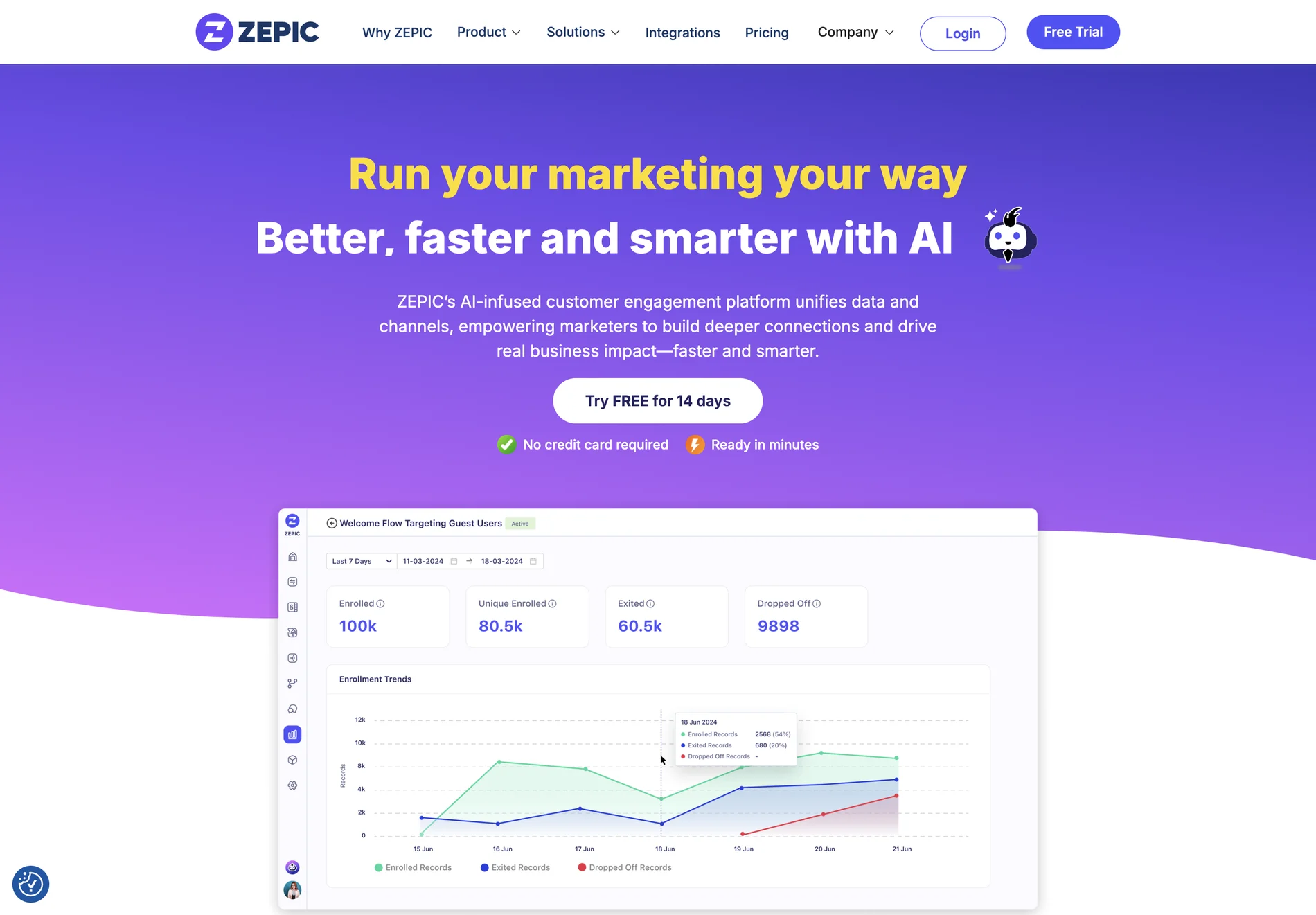 ZEPIC | AI-Infused Customer Engagement & Marketing Automation Platform