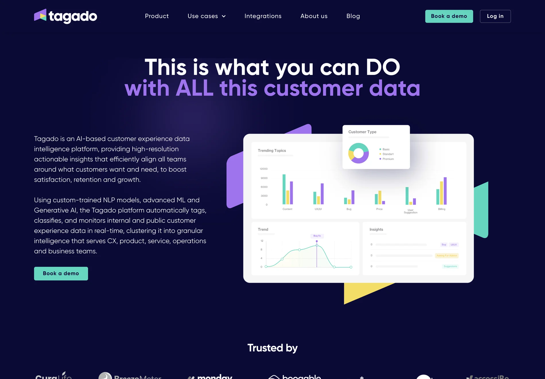 Tagado: Revolutionizing Customer Experience with AI-Driven Insights