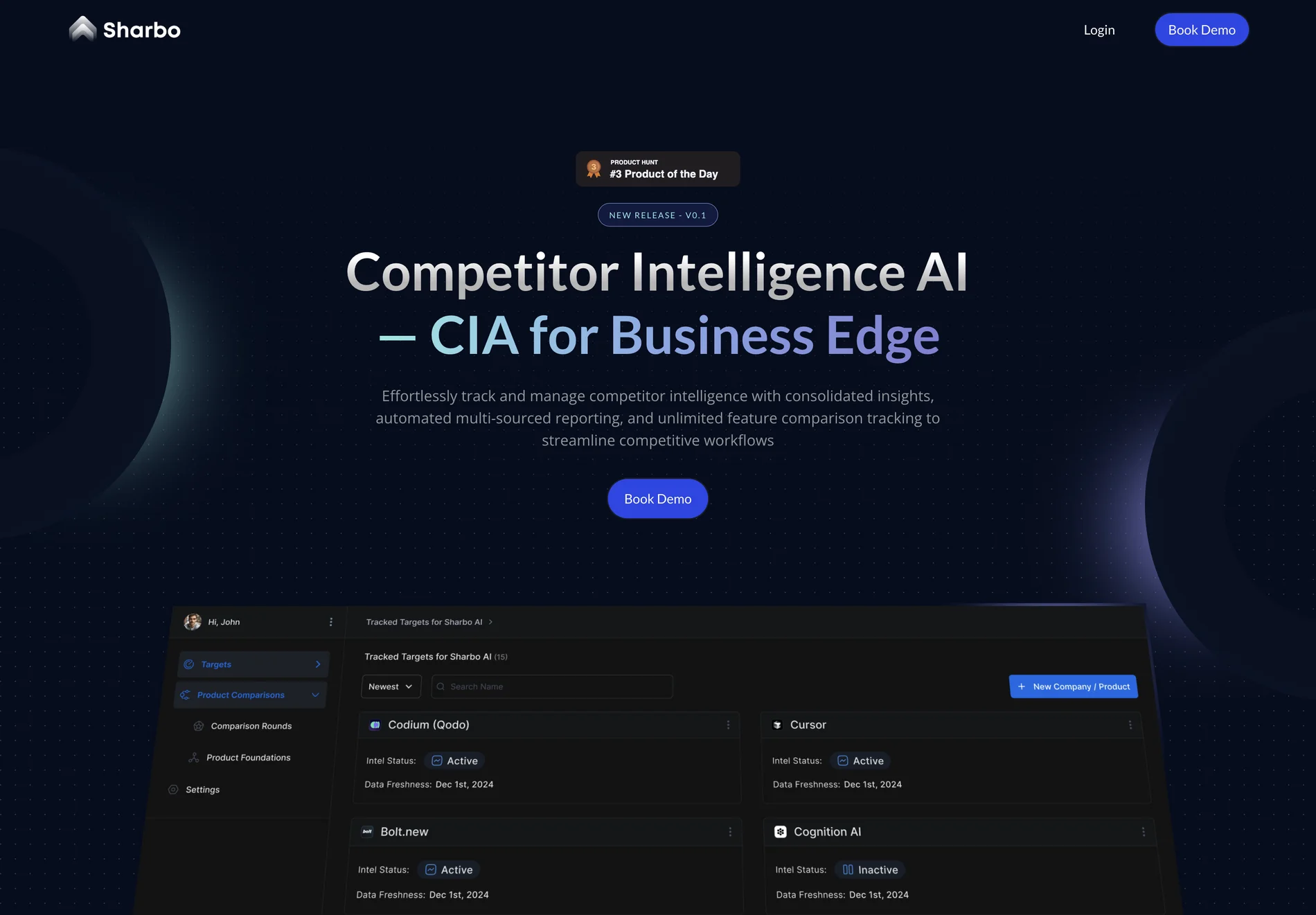 Sharbo: AI-Powered Competitor Analysis for Business Success