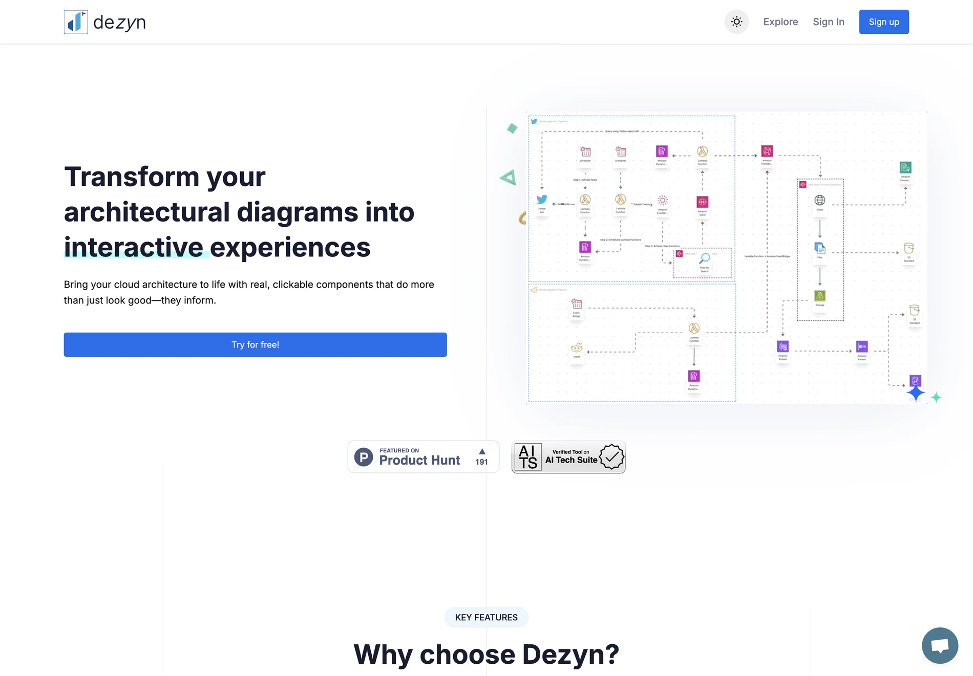 Dezyn - Transform Architectural Diagrams into Interactive Experiences