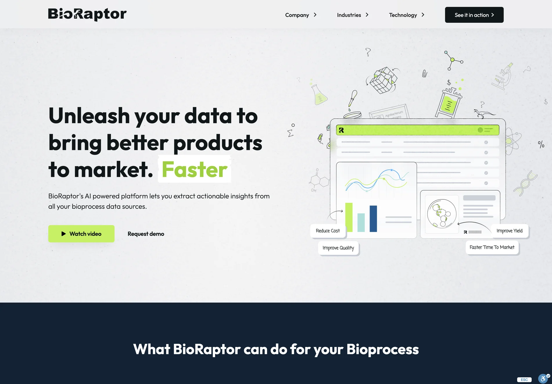 BioRaptor: AI-Powered Insights for Optimizing Bioprocess Data