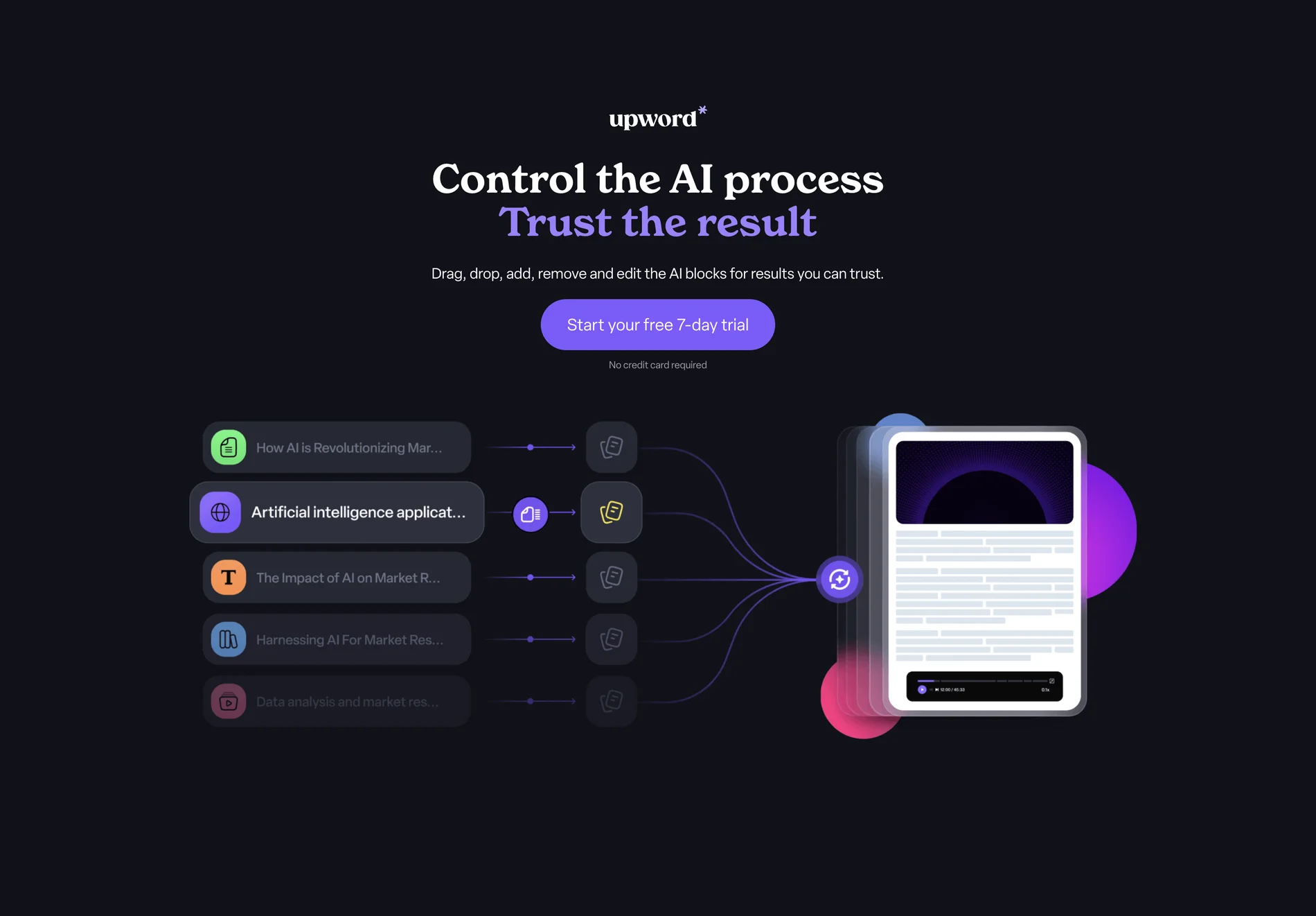 Upword - Control Your AI Research for Trustworthy Results