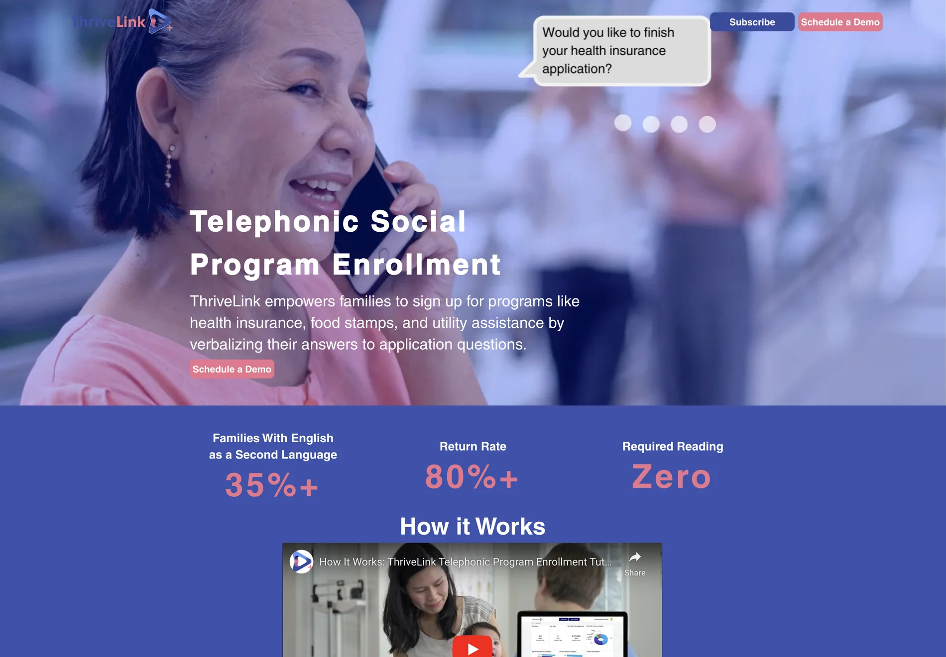 ThriveLink: Empowering Families Through Telephonic Program Enrollment