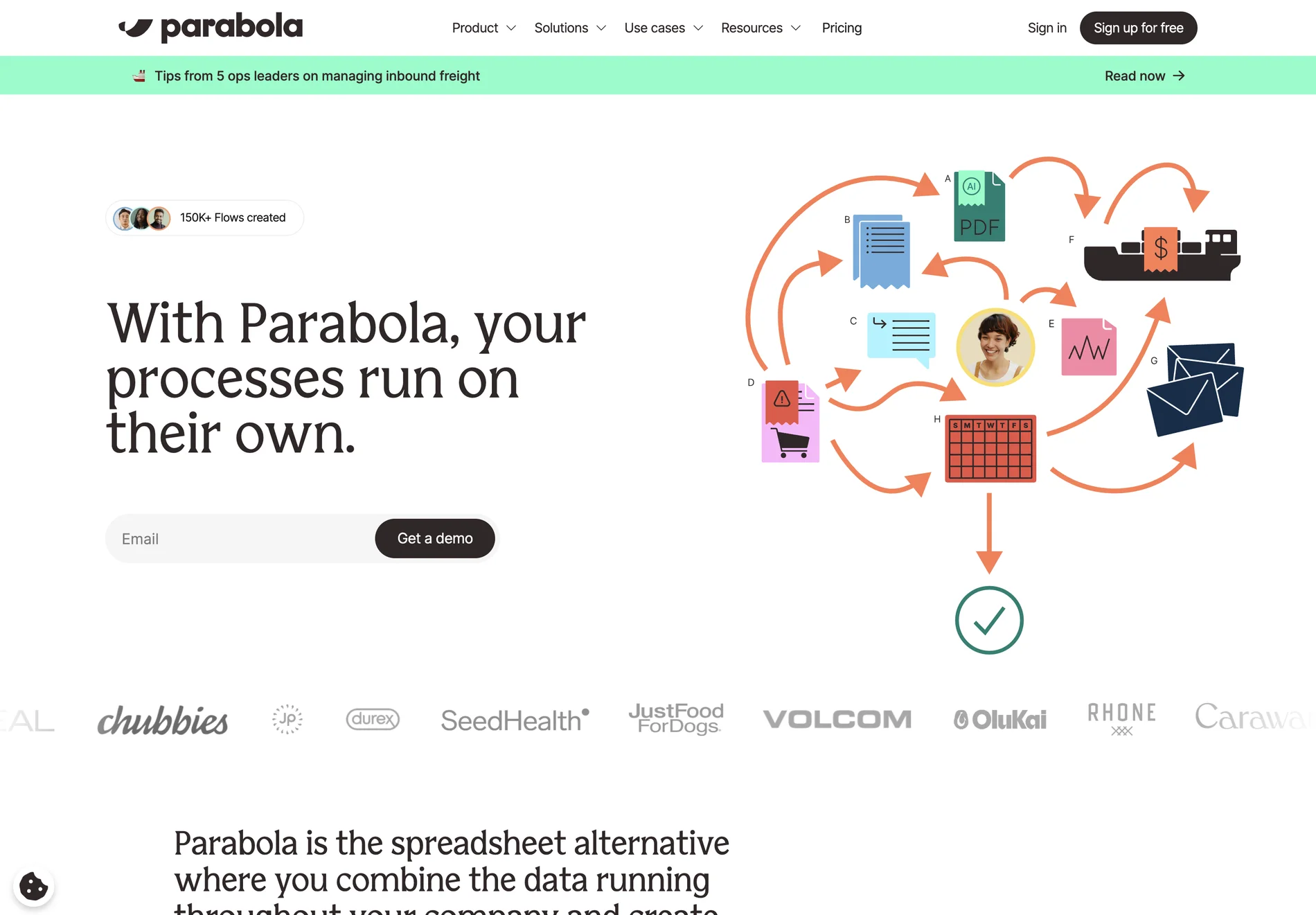 Parabola: Automating Data Processes for Enhanced Efficiency