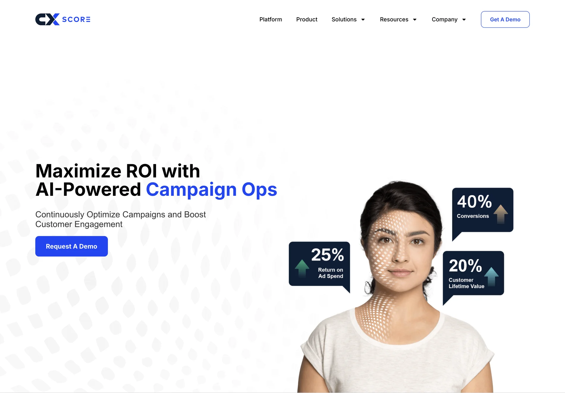 CX Score: Maximize ROI with AI-Powered Campaign Ops