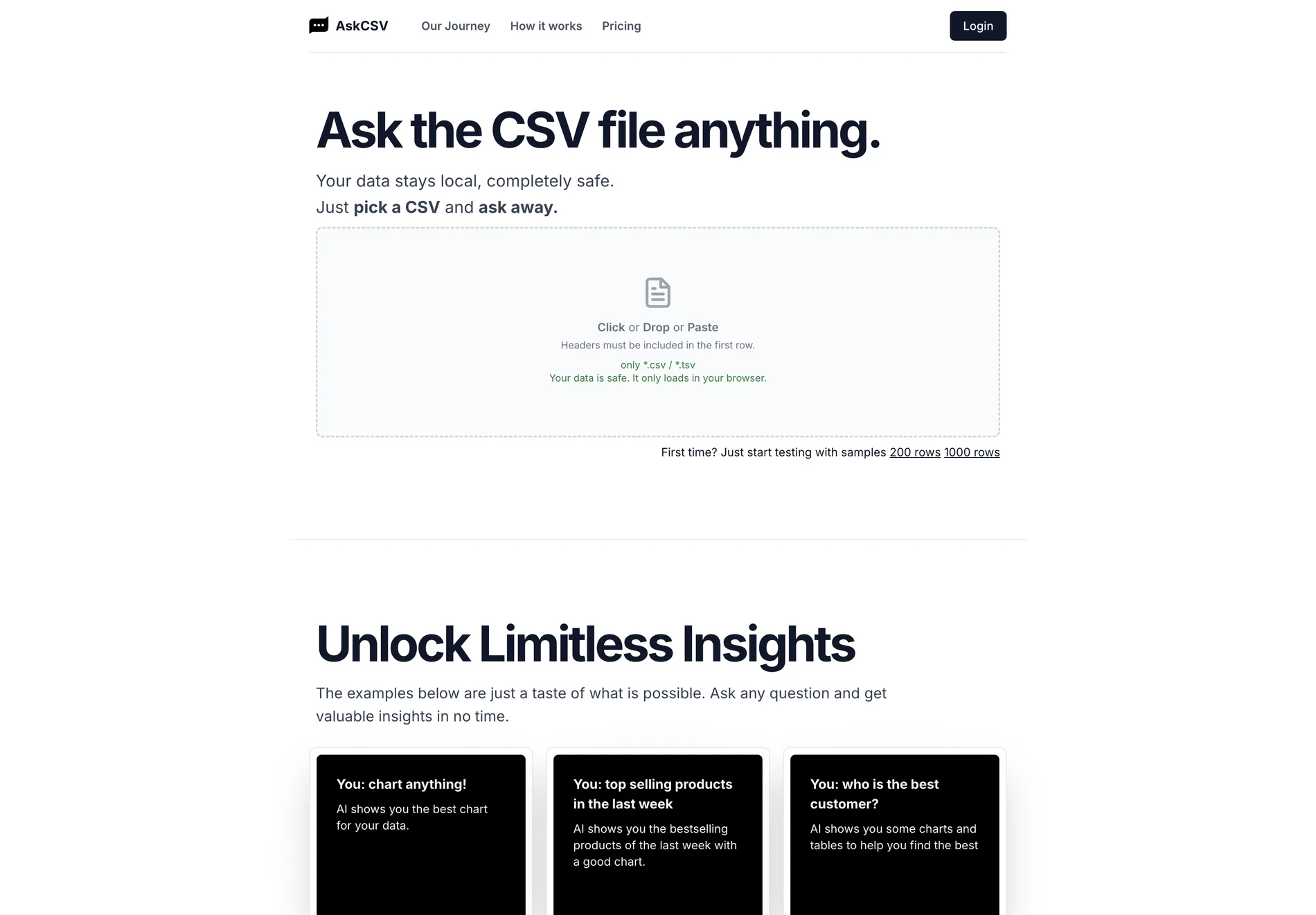 AskCSV: Unlocking Limitless Insights with AI-Powered CSV Analysis