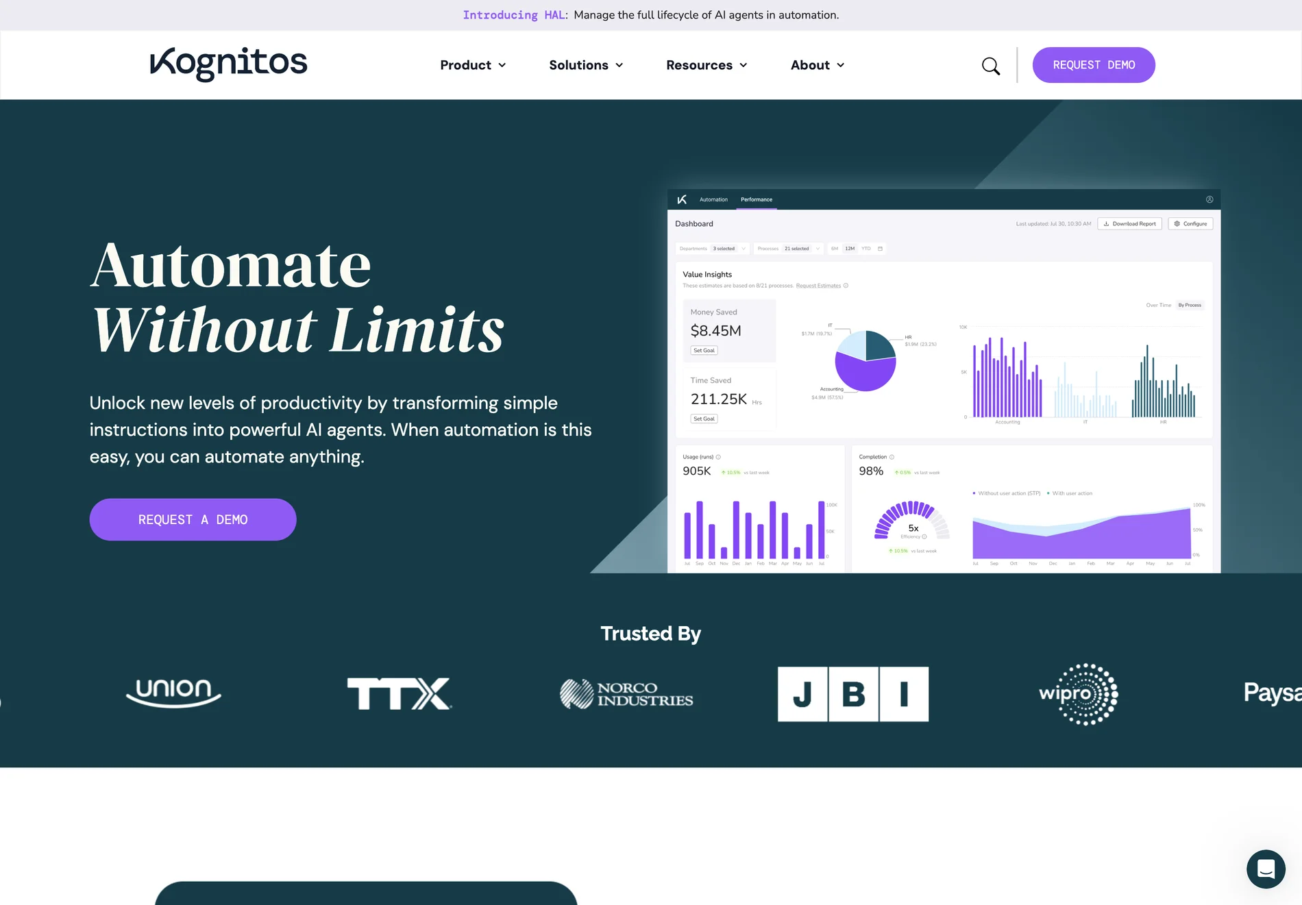 Kognitos HAL: AI-Powered Hyperautomation for Business Efficiency