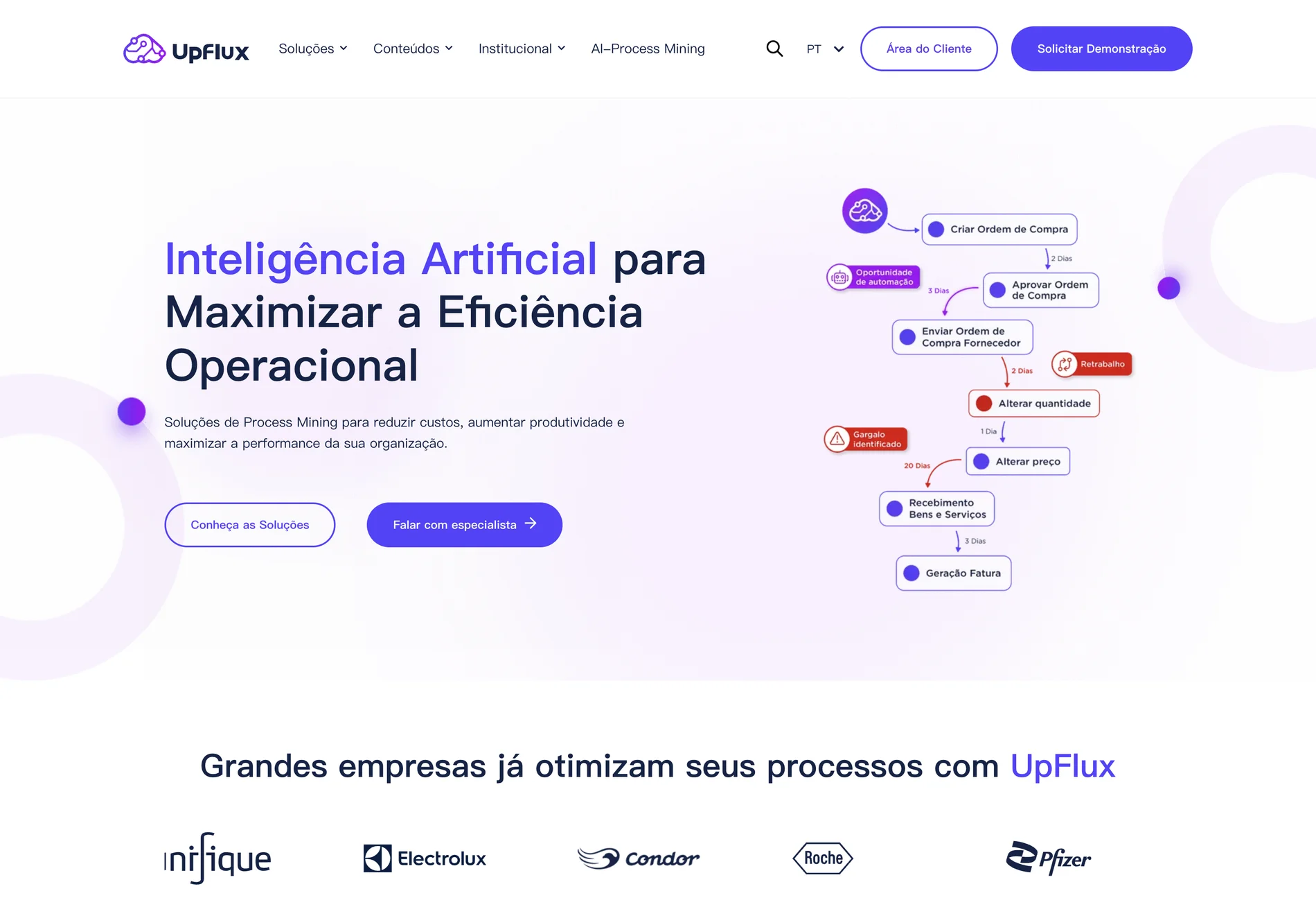 UpFlux: AI-Powered Process Mining for Operational Efficiency