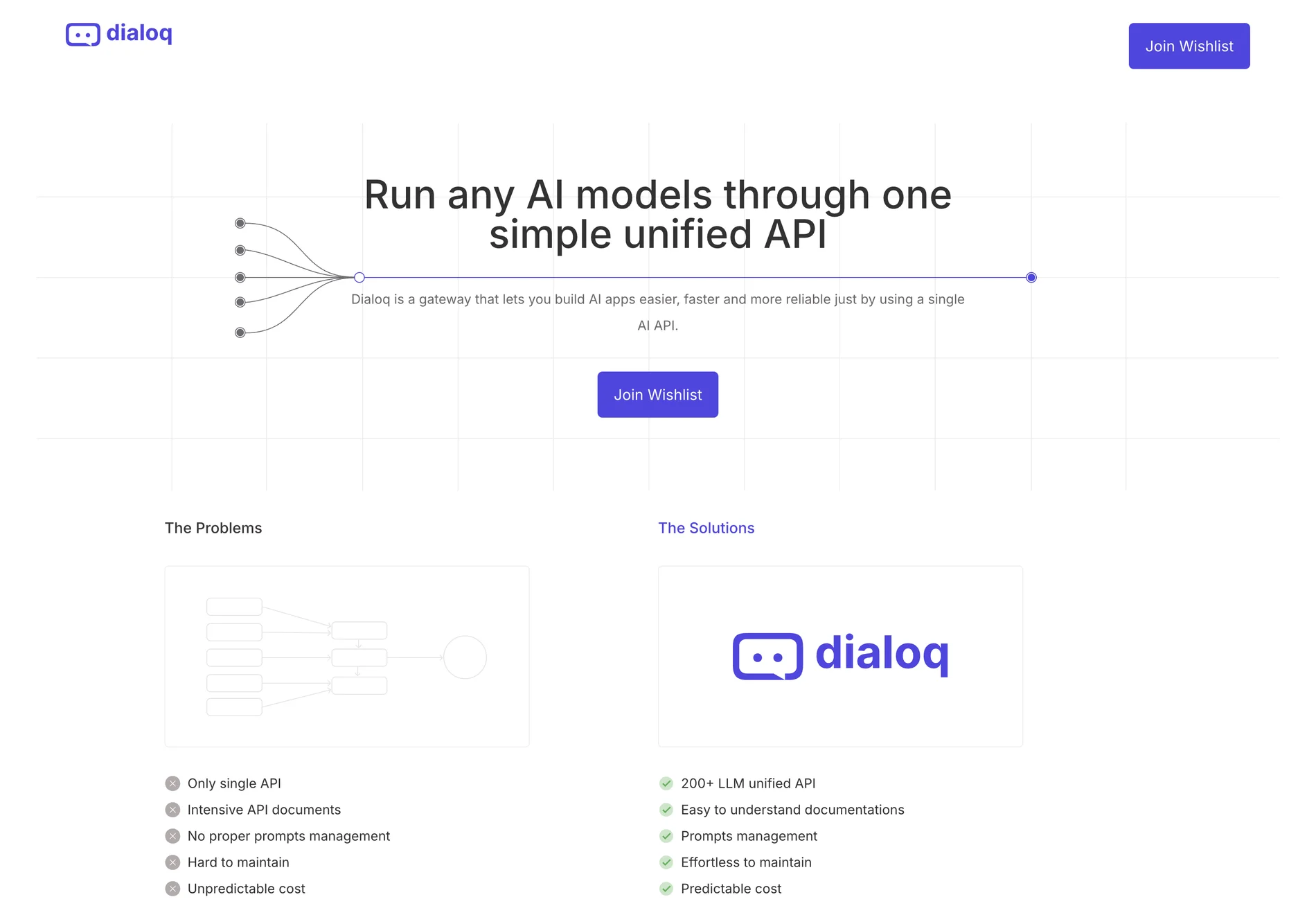 Dialoq AI | Unified LLM API for Simplified AI App Development