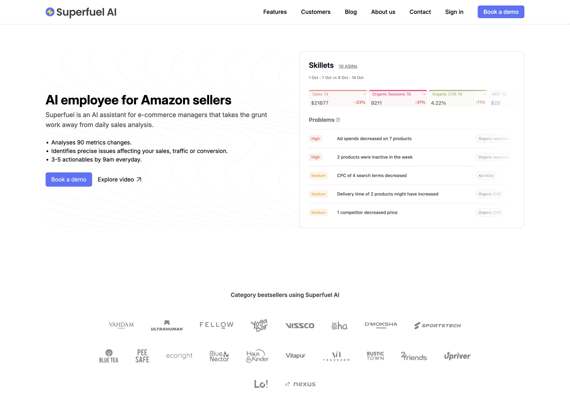 Superfuel: AI Assistant for E-commerce Managers